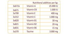 Mersjo Pasta protiv stvaranja dlačnih kuglica za mačke s multivitaminom, dodatak prehrani Mersjo Multi-Vitamin 100g