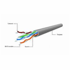 CABLEXPERT kabel CAT.5e UTP 100m SOHO UPC-5004E-SOL/100