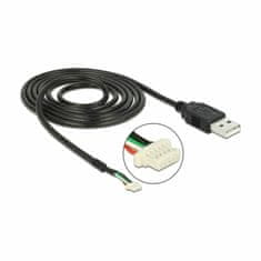 Delock USB 2.0 kabel TipA - 5-pinski 1,5 m bakreni/prozirni 95986