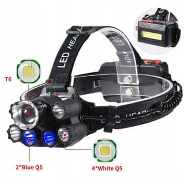 Vrlo snažno stražnje prednje svjetlo s 8 LED dioda, USB zum