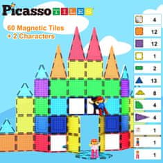 PicassoTiles set kockica, 63/1 (PTL63)