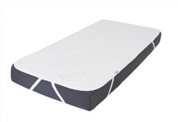 BabyMatex Higijenski uložak - KOMFI PROOF - TENCEL 70x140