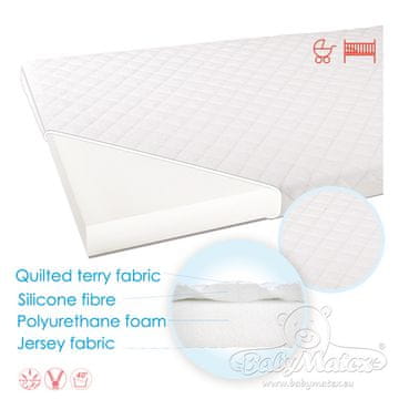 BabyMatex Ortopedski madrac SOFTI Plus, 90x40x4