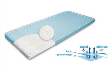 BabyMatex Higijenski uložak - BASIC 70x140