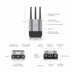 Ubiquiti WiFi ruter 4G LTE industrijski UMR-Industrial