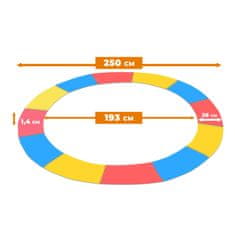 Aga Pokrivač za opruge na trampolinu 250 cm Trikolora