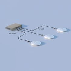 Tenda WiFi6 3000Mb PoE pristupna točka I27