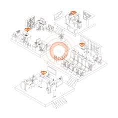 Tenda WiFi6 3000Mb PoE pristupna točka I27