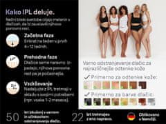 Braun IPL Smart Skin I-Expert epilator PL7147