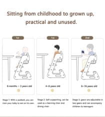 Tuktuk Dječja hranilica – plastična, prilagodljiva s rastom