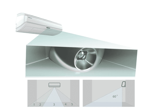 Hisense QH35XV3AG Energy pro X