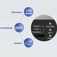 Tenda Giga preklopnik s 9 portova, 8x PoE + SFP, metalno kućište TEG1110PF-8-120W