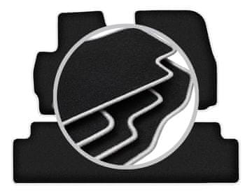 Carlux-srebrne autotepisi za: Mazda 5 I minivan (2005.-2010.)