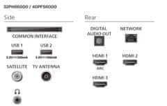 Philips 40PFS6000/12 Full HD televizor