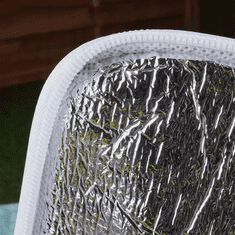 KEDO KOGLOG KOGOGO COOL 24L, mekan, hlađenje umetak 2x200g