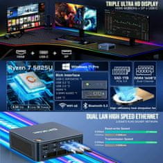 GMKtec računalo mini PC M5 AMD Ryzen7 32GB RAM 1TB SSD NucBox crno