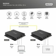 Digitus Produživač linije HDMI+IR RJ45-RJ45 do 30m 4K/120Hz DS-55342