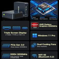 GMKtec računalo mini PC M5 AMD Ryzen7 16GB RAM 512GB SSD NucBox crno