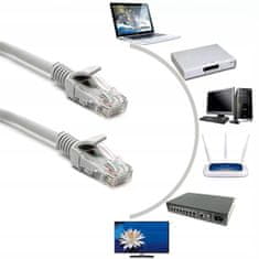 Malatec UTP RJ45 mrežni kabel LAN 15M
