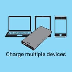 Sandberg Powerbank USB-C PD 127W 40000 mAh prijenosna baterija