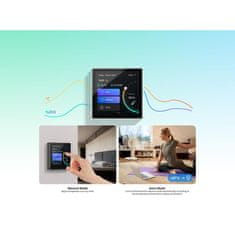 Sonoff Centralna nadzorna enota NSPanel86 PRO, crna