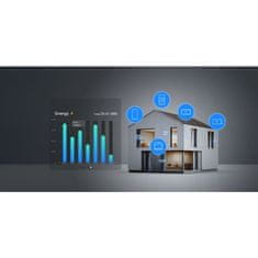 Sonoff Centralna nadzorna enota NSPanel86 PRO, crna