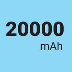 Sandberg Powerbank 20000 mAh PD65W+2xQC3.0 prijenosna baterija