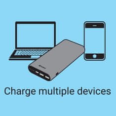 Sandberg Powerbank 20000 mAh PD65W+2xQC3.0 prijenosna baterija