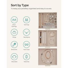 Songmics Kutija za nakit trostruka JBC239WT