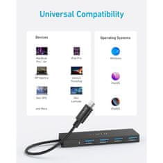 Anker Ultra Slim 4-port USB-C hub crni