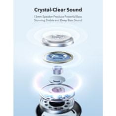 TaoTronics Bežične slušalice TT-BH1122