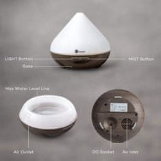 TaoTronics Uljni difuzor TT-AD002 kafa