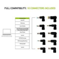 Tecnoware Univerzalni napajanje za prijenosnike 95W