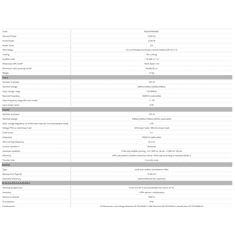 Tecnoware EVO DSP PLUS 3600VA