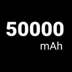 Sandberg USB-C PD 130W 50000 mAh prijenosna baterija