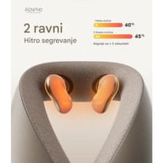 RENPHO Masažer za vrat s toplinom