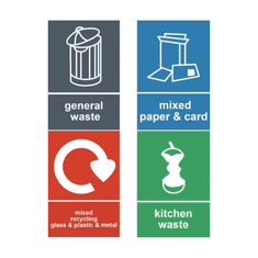 VonHaus Koš za razdvajanje otpada 36L