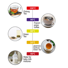 Adler Električni bojler 2200W AD1345W