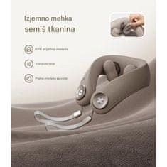 RENPHO Masažer za vrat s toplinom