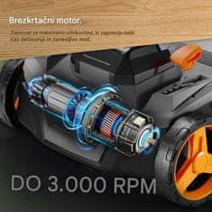 VonHaus 2-u-1 bežični ventilator i vertikulator za travu, 40 V