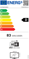 LG QNED86 MiniLED TV, 4K, 190 cm (75QNED86A3A.AEU)