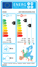 Vivax ACP-09CH25AEMI+ R32 klima uređaj
