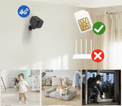 BOT Pametna unutarnja 4G kamera Tuya MC4 Mini