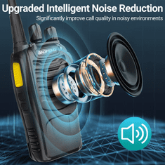 Baofeng BF-888SD, Ručna radio stanica