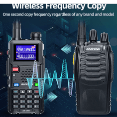 Baofeng BF-888SD, Ručna radio stanica