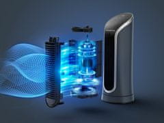 Rowenta Eole mini toranj ventilator, LED, 6 brzina (VU6220F0)