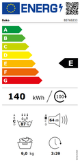 Beko B5T69233 sušilica rublja