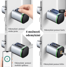 BOT Pametna brava TTLock SL1 crna