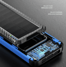 BOT Solarna power banka SP7 1 panel 10000mAh s kablovima crna