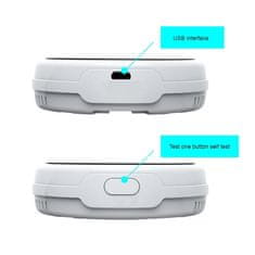 BOT Pametni WiFi detektor plina GS5